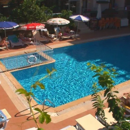 Selenium Готель Сіде