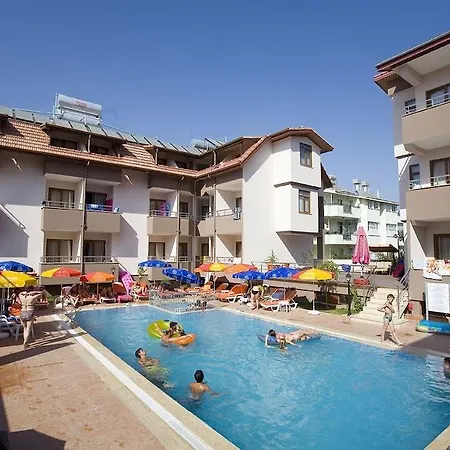 Selenium Готель