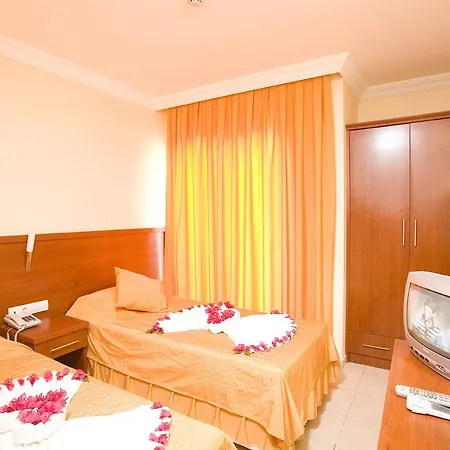 Selenium Готель Сіде